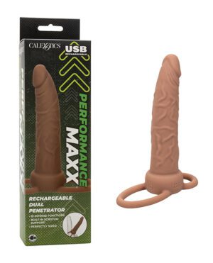 Product packaging for a USB rechargeable adult toy alongside the actual product outside of its box.