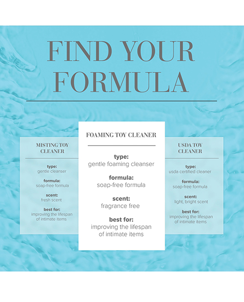 JO Refresh Foaming Toy Cleaner - Fragrance Free Hygiene 7 oz - Image 4